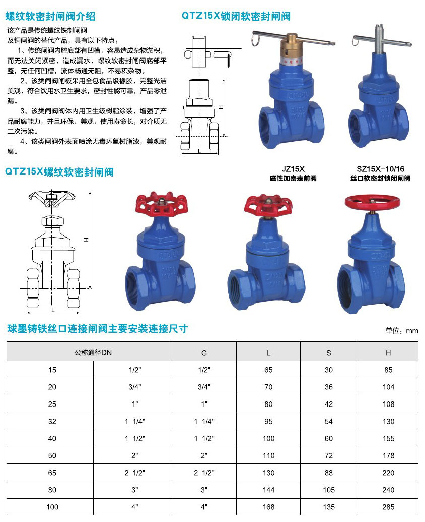 阀门