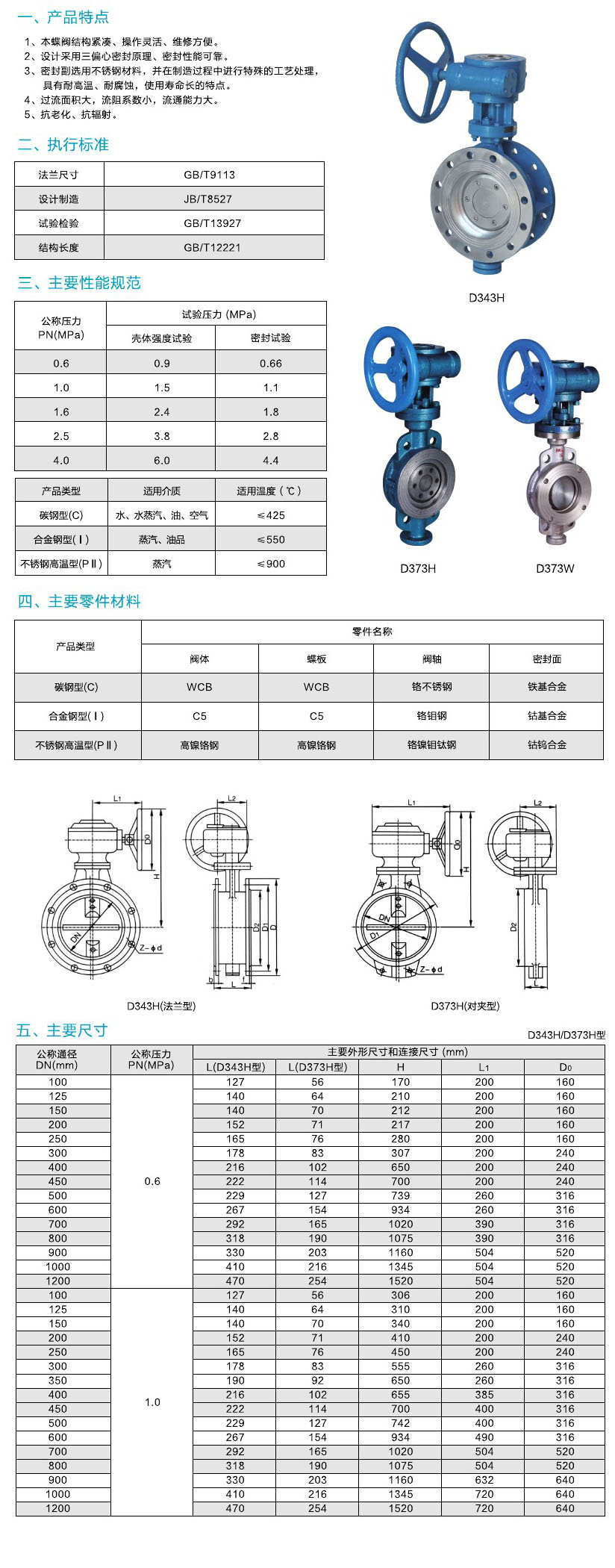 阀门