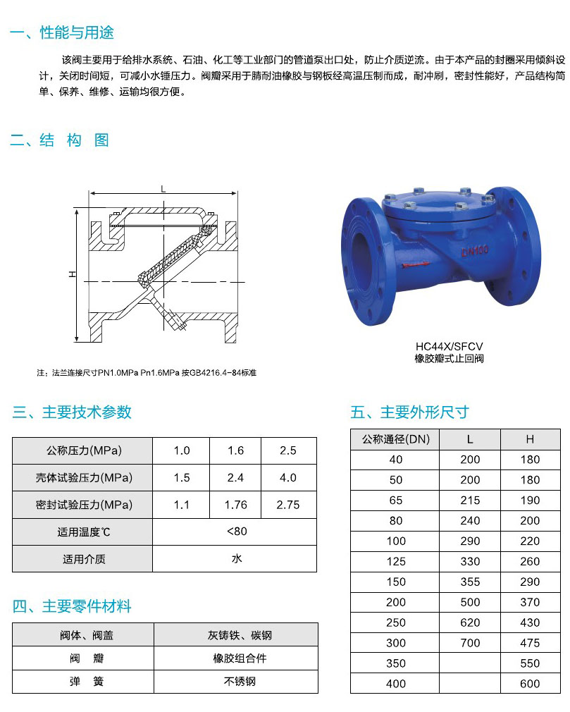 阀门