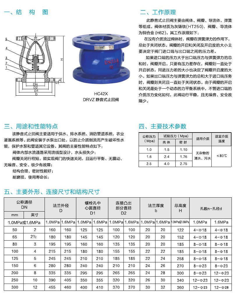 阀门
