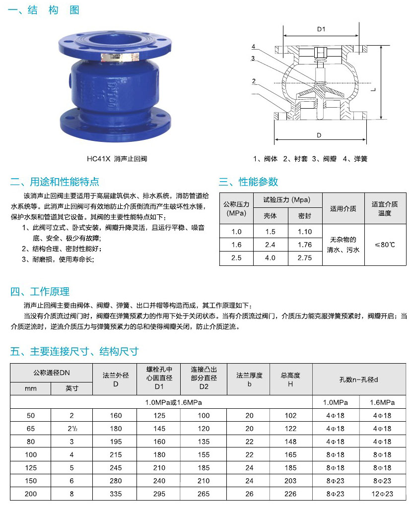 阀门