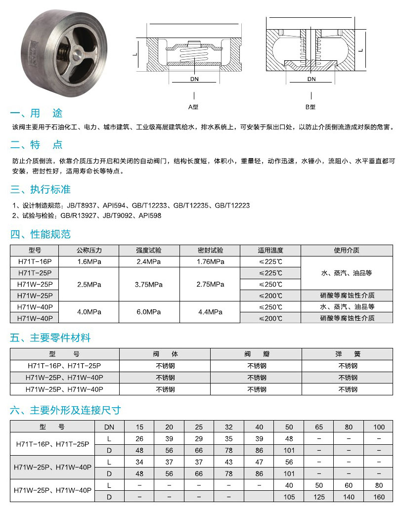 阀门