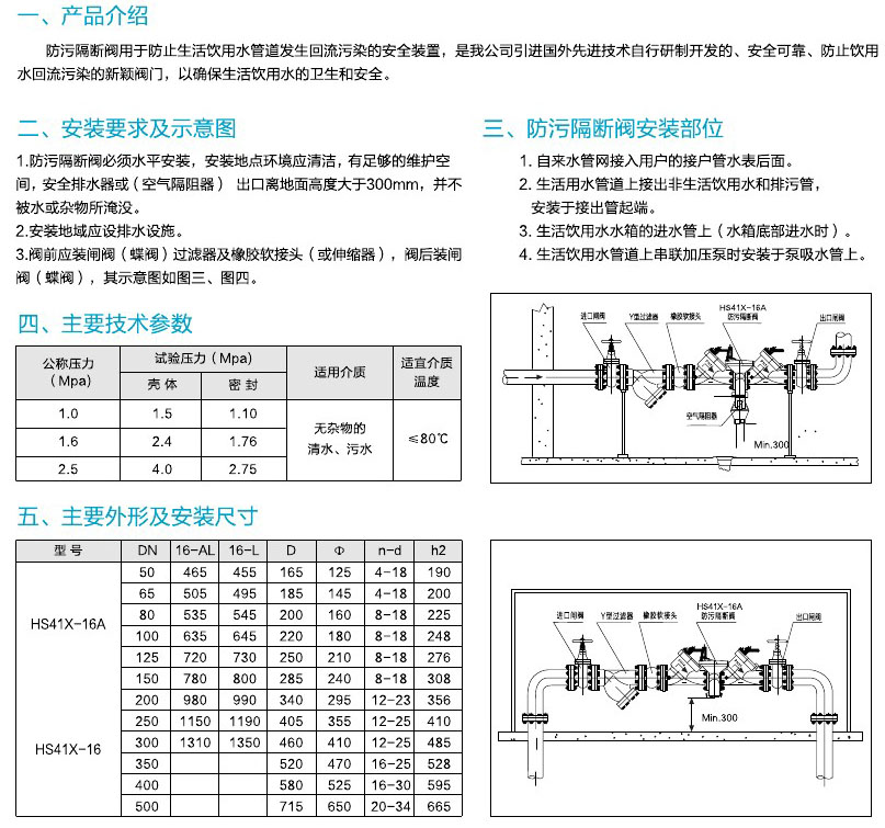 阀门