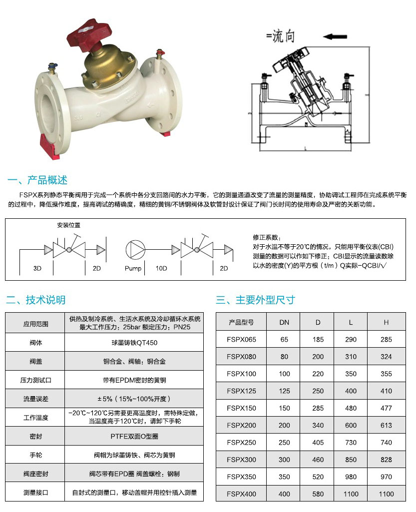 阀门