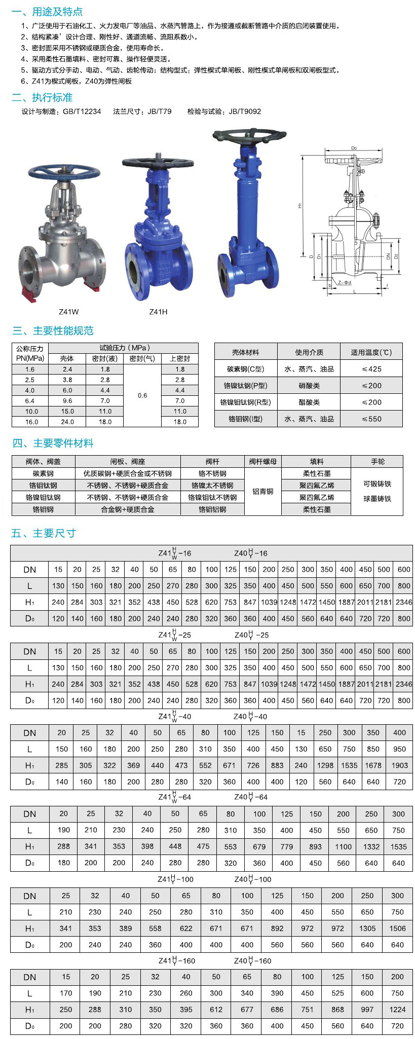 阀门