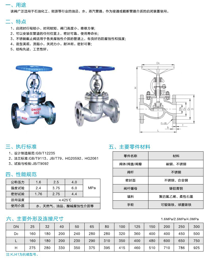 阀门