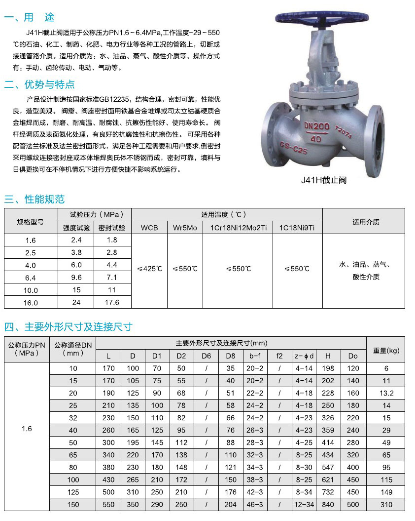 阀门