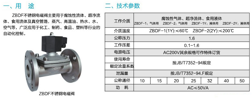 阀门