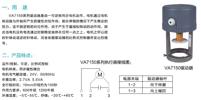 阀门
