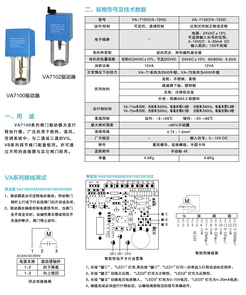 阀门